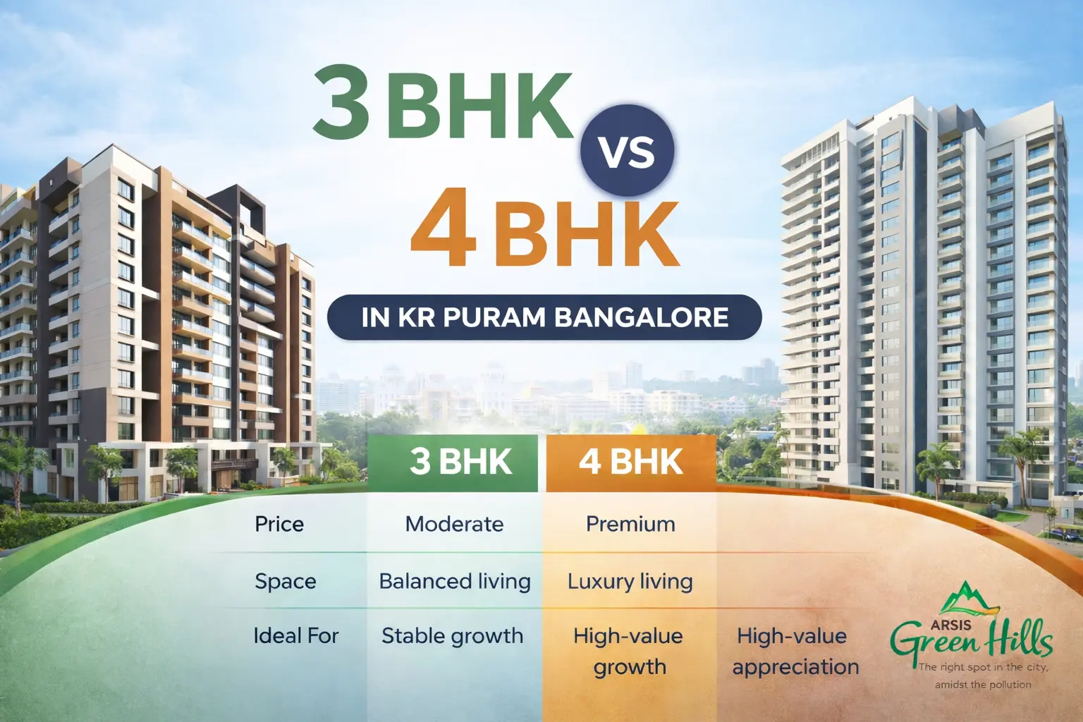 Luxury 4 BHK Flats in KR Puram
